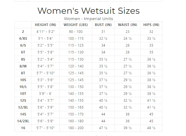 XCEL 8/7/6mm Thermoflex Womens Full Wetsuit for Scuba Diving
